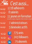 2024 EN CHIFFRES-5.pdf